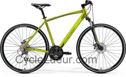 Merida Crossway 20-MD fiche technique et avis